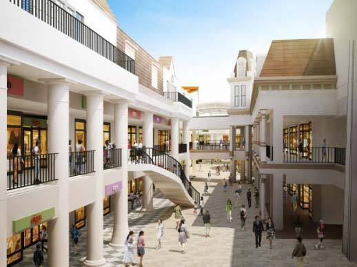 Brand Shopping Guide